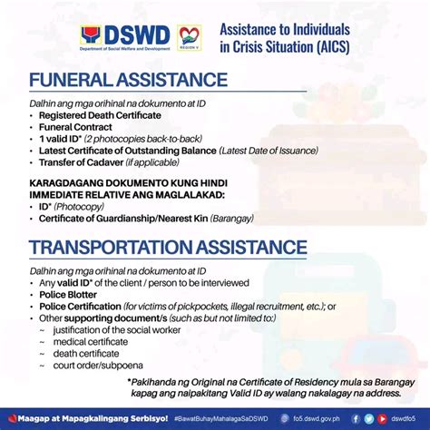solicitation letter for death financial assistance tagalog|PIA .